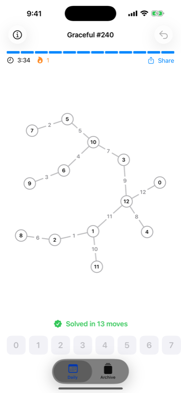 Solved — every line a different value.