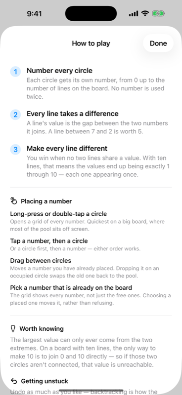 The whole rulebook, in three steps.
